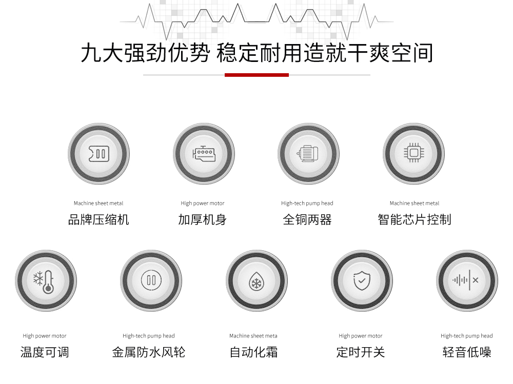 3、艾普生防爆工業(yè)除濕機-精選零部件-防爆除濕機廠家.jpg