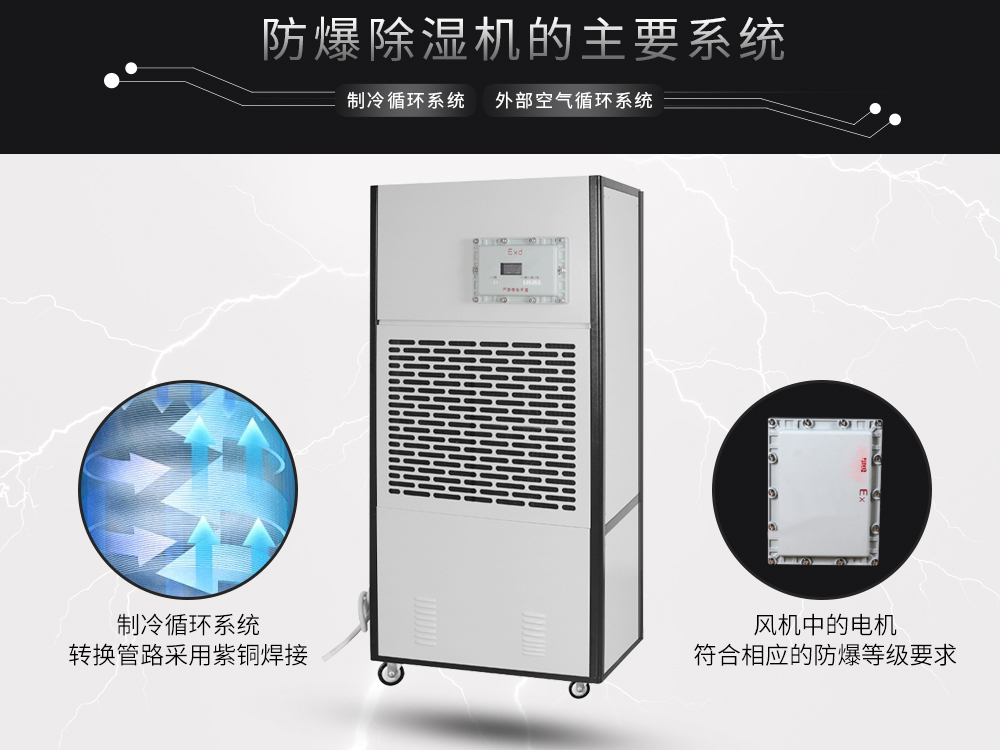 4、艾普生防爆除濕機(jī)-核心防爆-高等級(jí)防爆處理工藝.jpg