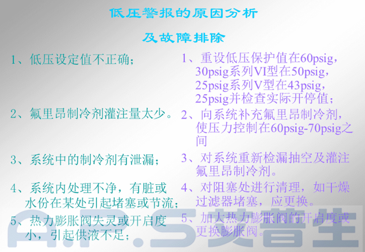 3、恒溫恒濕機(jī)=低壓報(bào)警故障及排除.jpg